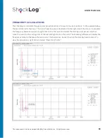 Предварительный просмотр 63 страницы Spotsee ShockLog 248 User Manual