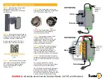 SpotterRF SP-POWER-1 Quick Start Manual preview