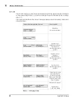 Preview for 28 page of Spotwave spotcell 100 User Manual