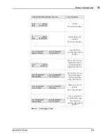 Предварительный просмотр 29 страницы Spotwave spotcell 100 User Manual