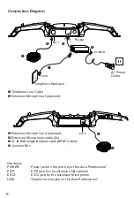 Preview for 6 page of Spracht Aura Professional CP-3010 User Manual