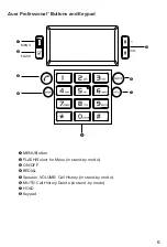 Preview for 7 page of Spracht Aura Professional CP-3010 User Manual