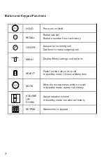 Preview for 8 page of Spracht Aura Professional CP-3010 User Manual