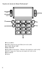 Preview for 22 page of Spracht Aura Professional CP-3010 User Manual