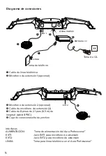 Preview for 36 page of Spracht Aura Professional CP-3010 User Manual