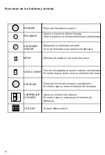 Preview for 38 page of Spracht Aura Professional CP-3010 User Manual