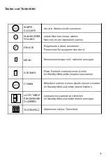 Preview for 53 page of Spracht Aura Professional CP-3010 User Manual