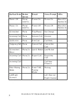 Предварительный просмотр 8 страницы Spracht Blunote Buds TW User Manual