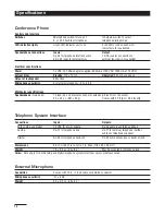 Preview for 16 page of Spracht Voice Center cp-2010 User Manual