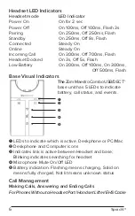 Preview for 10 page of Spracht ZuM Maestro Combo USB/DECT User Manual