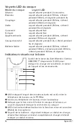 Preview for 26 page of Spracht ZuM Maestro Combo USB/DECT User Manual