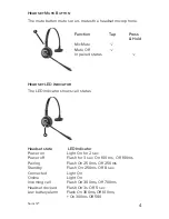 Preview for 8 page of Spracht ZuM Maestro USB User Manual