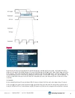 Preview for 37 page of Spraying Systems Co 1550+ AutoJet Owner'S Manual