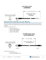 Preview for 53 page of Spraying Systems Co 1550+ AutoJet Owner'S Manual