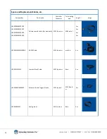 Preview for 72 page of Spraying Systems Co 1550+ AutoJet Owner'S Manual