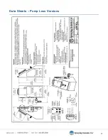 Preview for 77 page of Spraying Systems Co 1550+ AutoJet Owner'S Manual