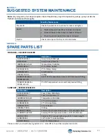 Preview for 17 page of Spraying Systems Co AutoJet AccuCoat HD15 Owner'S Manual