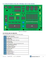 Предварительный просмотр 8 страницы Spraying Systems Co AutoJet ES250 Owner'S Manual