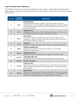 Предварительный просмотр 14 страницы Spraying Systems Co AutoJet ES250 Owner'S Manual