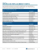 Предварительный просмотр 34 страницы Spraying Systems Co AutoJet ES250 Owner'S Manual