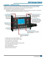 Предварительный просмотр 5 страницы Spraying Systems Co TeeJet 844-E User Manual