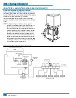 Предварительный просмотр 6 страницы Spraying Systems Co TeeJet 844-E User Manual