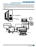 Предварительный просмотр 13 страницы Spraying Systems Co TeeJet 844-E User Manual