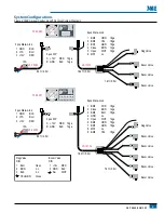 Preview for 5 page of Spraying Systems Co TeeJet Technologies 744E User Manual