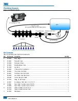 Preview for 6 page of Spraying Systems Co TeeJet Technologies 744E User Manual