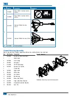 Preview for 8 page of Spraying Systems Co TeeJet Technologies 744E User Manual