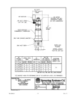 Preview for 11 page of Spraying Systems AA290AG Series Owner'S Manual