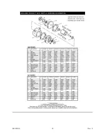 Preview for 18 page of Spraying Systems AA290AG Series Owner'S Manual