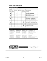 Preview for 20 page of Spraying Systems AA290AG Series Owner'S Manual