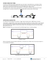 Preview for 17 page of Spraying Systems AUTOJET 1750+ Owner'S Manual