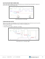 Preview for 25 page of Spraying Systems AUTOJET 1750+ Owner'S Manual