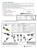 Preview for 43 page of Spraying Systems AUTOJET 1750+ Owner'S Manual