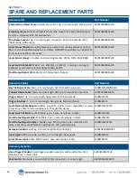 Preview for 44 page of Spraying Systems AUTOJET 1750+ Owner'S Manual