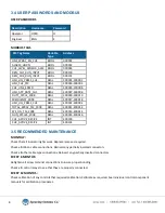 Preview for 8 page of Spraying Systems AutoJet 2850+ Owner'S Manual