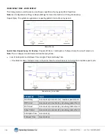 Preview for 18 page of Spraying Systems AutoJet 2850+ Owner'S Manual