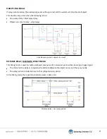 Preview for 21 page of Spraying Systems AutoJet 2850+ Owner'S Manual