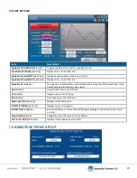 Preview for 29 page of Spraying Systems AutoJet 2850+ Owner'S Manual