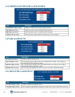 Preview for 32 page of Spraying Systems AutoJet 2850+ Owner'S Manual