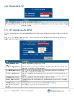 Preview for 33 page of Spraying Systems AutoJet 2850+ Owner'S Manual