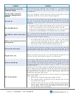 Preview for 13 page of Spraying Systems TankJet 360 Series User Manual