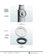 Preview for 19 page of Spraying Systems TankJet 360 Series User Manual