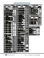 Preview for 24 page of Spraying Systems TankJet 360 Series User Manual