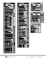 Preview for 26 page of Spraying Systems TankJet 360 Series User Manual