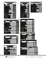 Preview for 28 page of Spraying Systems TankJet 360 Series User Manual