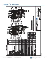 Preview for 7 page of Spraying Systems TankJet 80 User Manual