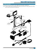 Предварительный просмотр 9 страницы Spraying Systems TeeJet Matrix 908 User Manual